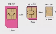 What is the difference between nano-SIM and micro-SIM?